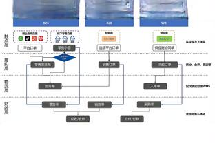 韩旭：期待在奥运资格赛取得好成绩 顺利晋级巴黎奥运会